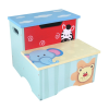 Blue Animal Step Stool
