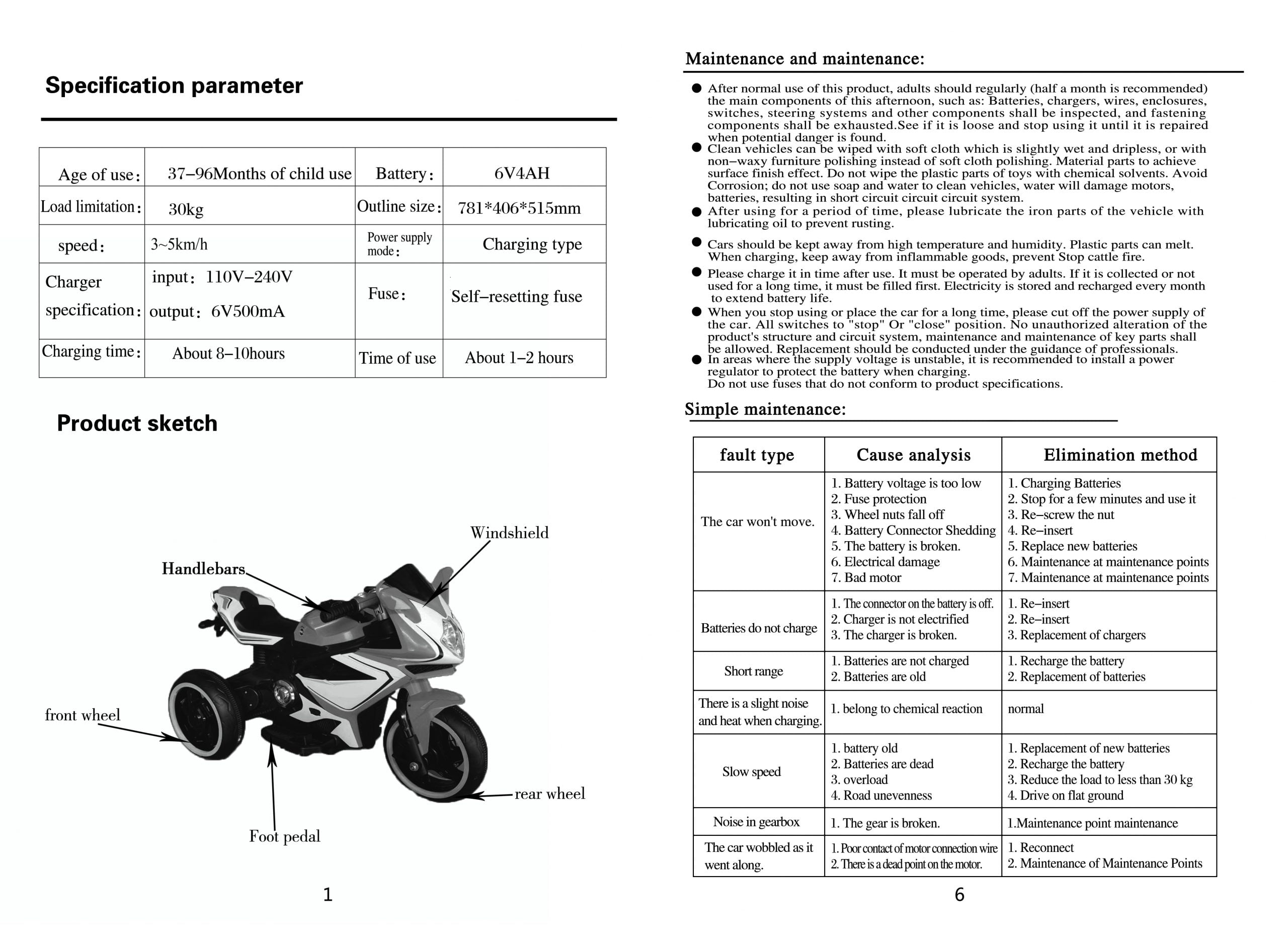 Assembly Instruction For W1760110306