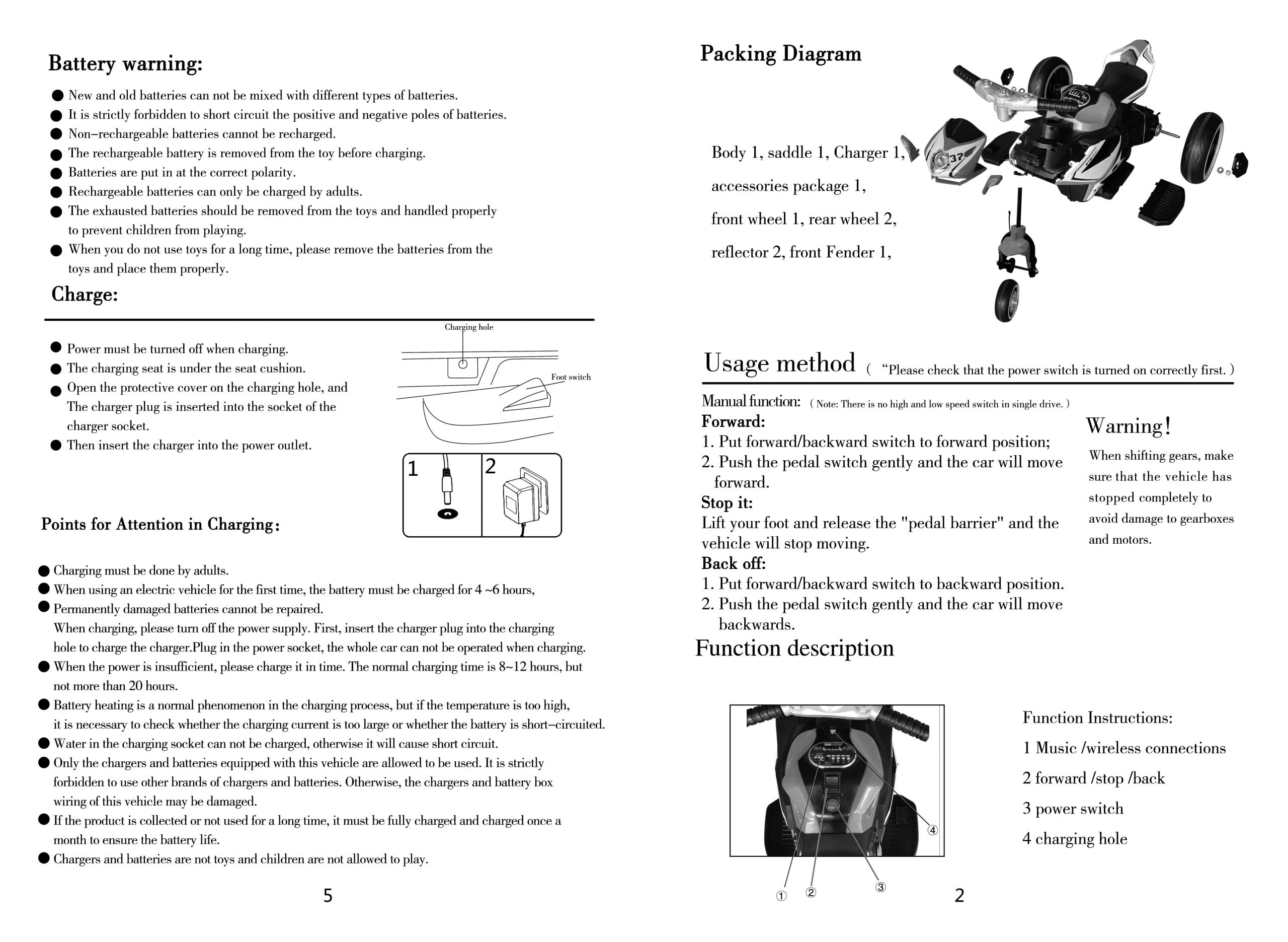 Assembly Instruction For W1760110304
